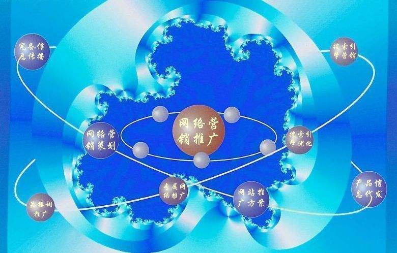 淅川新媒体运营企业需要掌握的网络推广技巧有哪些
