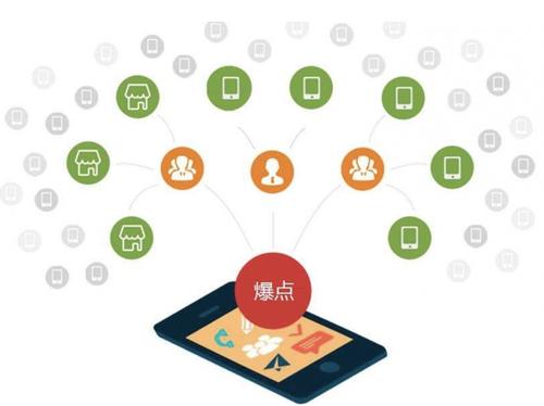 淅川为什么越来越多的企业通过软文营销来引流